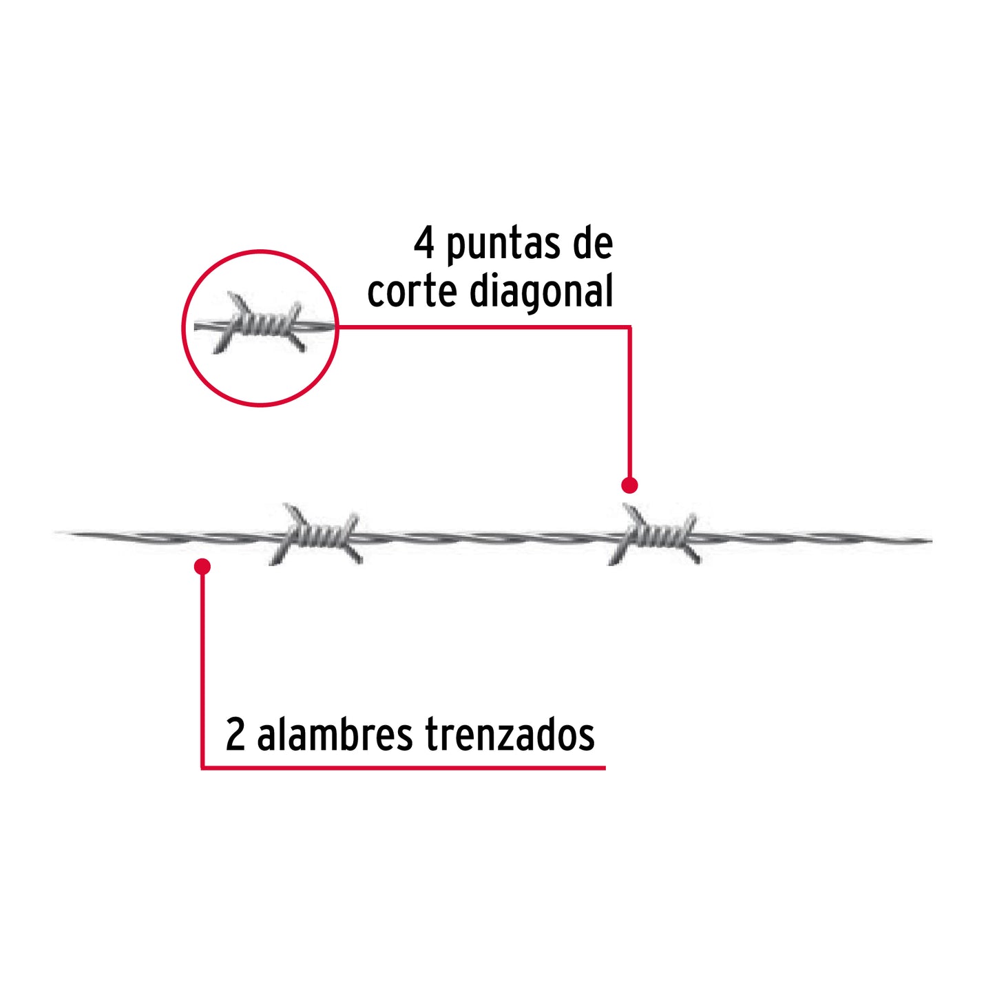 Rollo Alambre de Púas 100m Calibre 15.5 FIERO - Galvanizado 4 Puntas