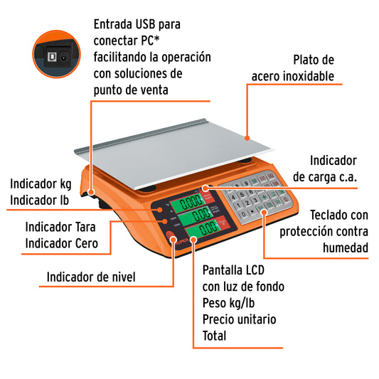 Báscula Electrónica Comercial Truper 40kg USB - Solución Profesional para Pesaje Preciso en Comercios con Doble Display y Batería de Larga Duración