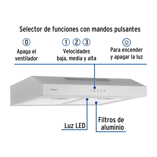 Campana Extractora Empotrable 50cm Acero Inoxidable FOSET - Cocina