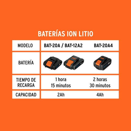 Cargador de Baterías Ion Litio 12V 20V TRUPER PRO CAR-INA2 - Carga Rápida 17% Más Veloz