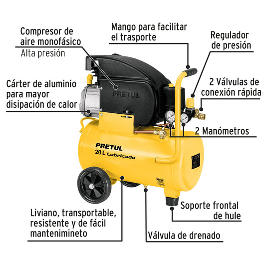 Kit Compresor de Aire 20L con Pistola y Manguera - Solución Completa para Pintura y Inflado - 2.5HP 127V PRETUL