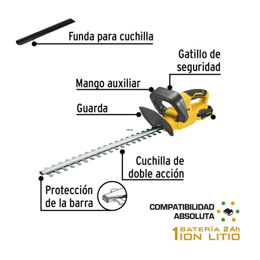 Cortasetos Inalámbrico PRETUL 20V con Batería 2Ah - Cuchillas Doble Filo para Poda Profesional de Setos y Arbustos - Corte Máximo 10mm