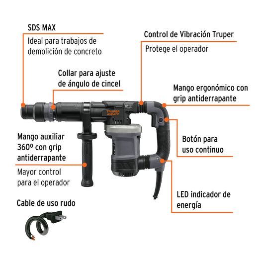 Martillo demoledor SDS Max 6kg, 14J, 1200W, TRUPER EXPERT