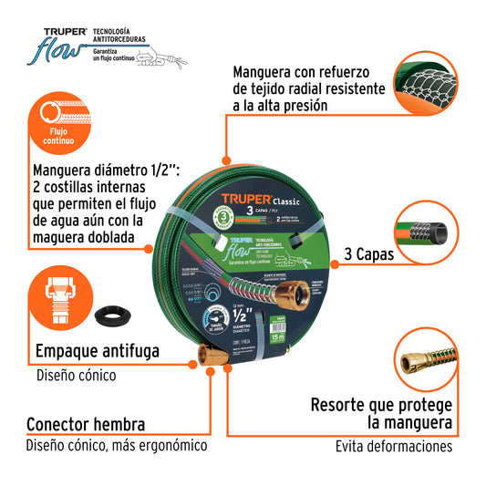 Manguera Reforzada 15m 1/2 Pulgada 3 Capas Conexiones Metálicas - Solución Anti-Dobleces para Riego Doméstico MAN-15X1/2R