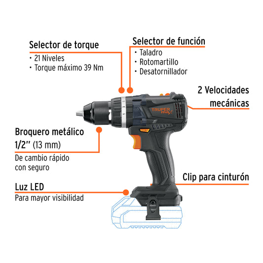 Rotomartillo Inalámbrico 20V MAX-20RS Brushless - Solución Profesional para Perforación en Concreto y Mampostería sin Cables