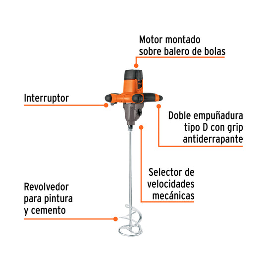 Mezcladora eléctrica 1400W, TRUPER PRO