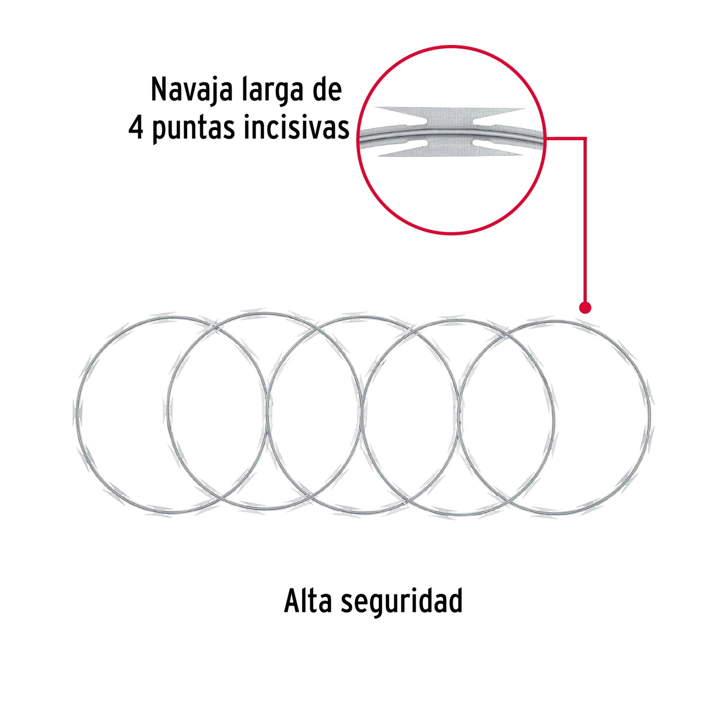 Rollo concertina alta seguridad, 45cm diámetro x 8m, Protección perimetral de predios