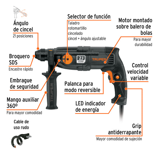 Rotomartillo SDS Plus TRUPER ROEL-20N 650W 2 Joules - Solución Profesional para Demolición y Perforación en Concreto