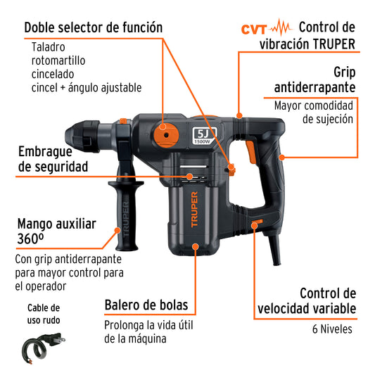 Rotomartillo SDS Plus TRUPER Industrial 1500W 5 Joules - Solución Profesional para Demolición y Perforación en Concreto - Control de Vibración CVT - 6 Velocidades - Modelo ROEL-50N2