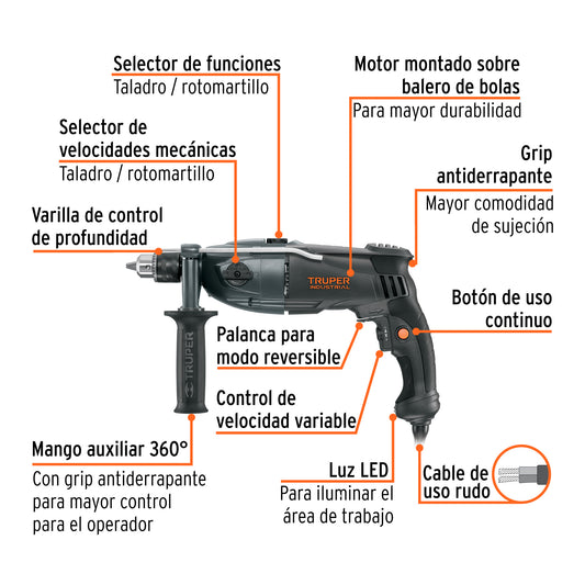 Rotomartillo TRUPER INDUSTRIAL 1/2" 1200W - Taladro Percutor Profesional con Doble Velocidad y Control de Profundidad