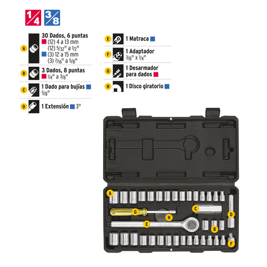 Juego de 39 Herramientas Mecánico 1/4 y 3/8 Pulgadas SET-39 Pretul - Kit Completo con Estuche Organizado para Reparación Automotriz y Mantenimiento Profesional