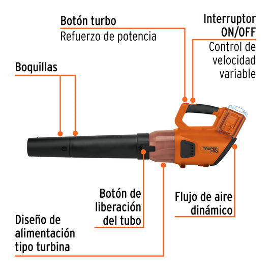 Sopladora Inalámbrica 40V TRUPER PRO – Sin Cable, Sin Accesorios