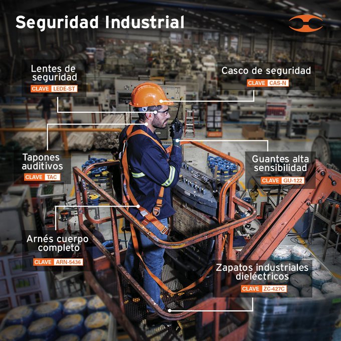 Seguridad Industrial.