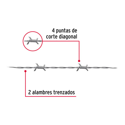 Rollo Alambre de Púas 100m Calibre 15.5 FIERO - Galvanizado 4 Puntas