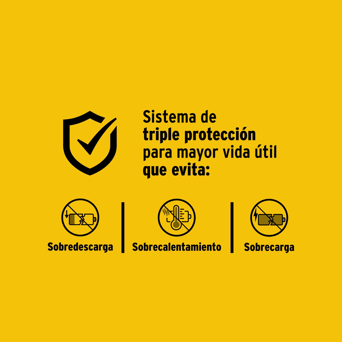 Batería Recargable Ion Litio 20V 2Ah PRETUL - Triple Protección LED Indicador Compatible Herramientas Inalámbricas