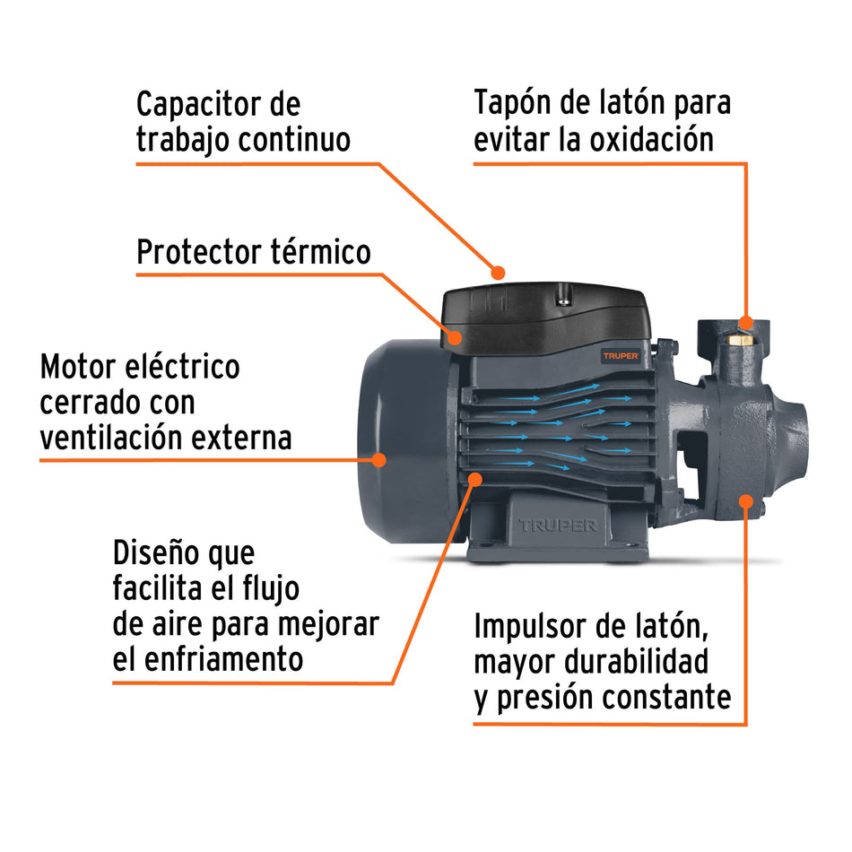 Bomba Periférica TRUPER 1/2HP 40m Altura - Bombeo Agua Limpia Agrícola BOAP-1/2A2