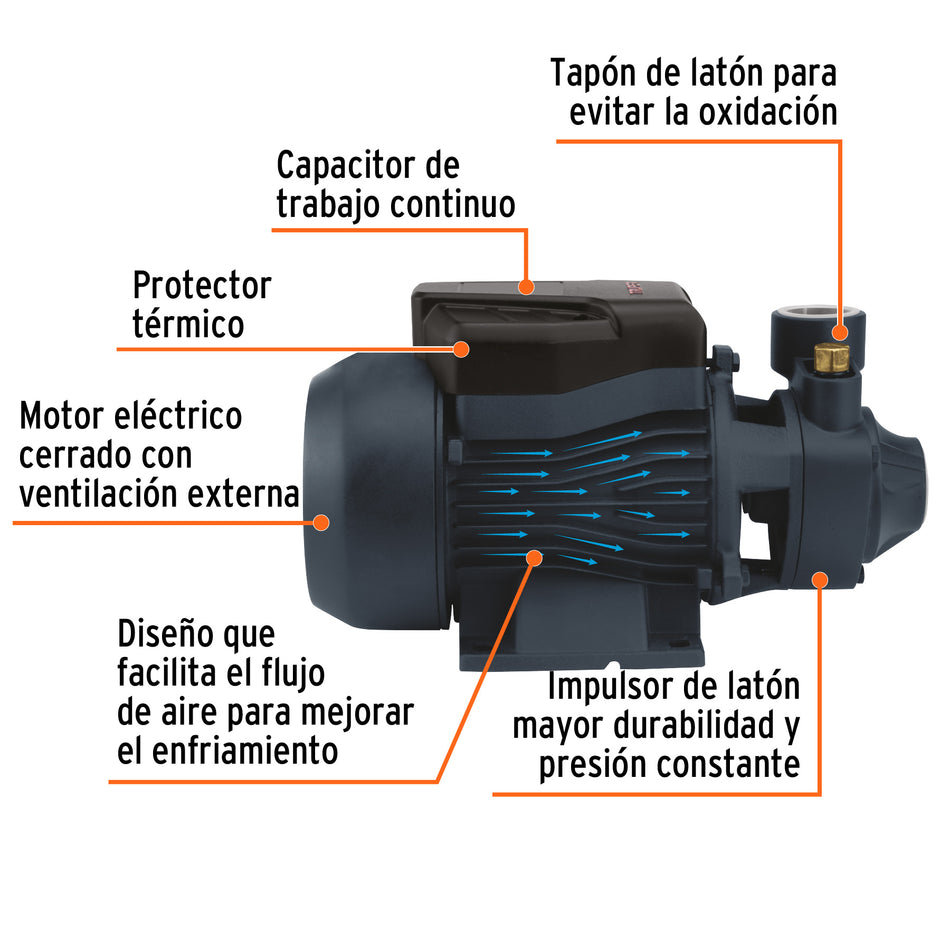 Bomba Periférica TRUPER 3/4HP BOAP-3/4A2 - Altura Máxima 55m para Uso Agrícola y Elevación de Agua Limpia