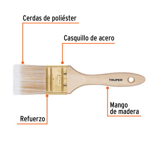 Brocha Profesional 2 Pulgadas Cerdas Sintéticas BRT-2S - Acabado Extrafino para Pintura en Madera, Concreto y Metal - Mango de Madera con Distribución Uniforme