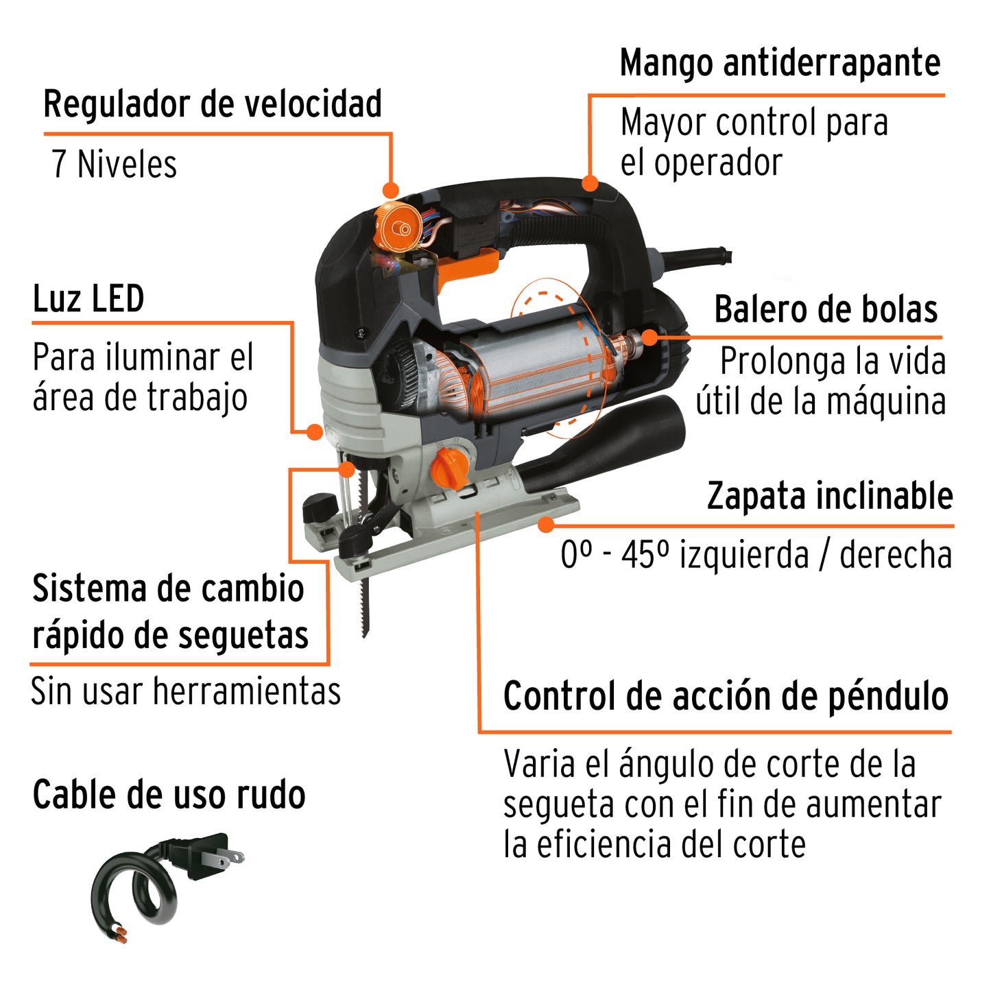 Sierra Caladora TRUPER INDUSTRIAL 750W Variable - Cortes Precisos Profesionales Madera Metal - Motor Balero Bolas LED Guía Paralela - CALA-NX6