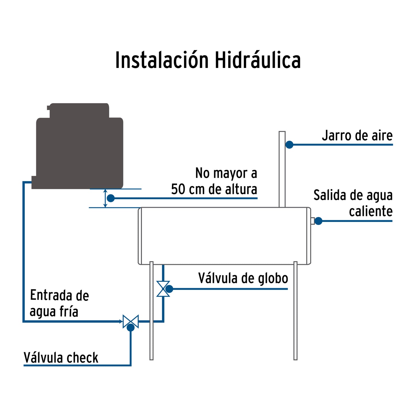 Calentador solar de agua, 12 tubos, 150L, 4 personas, FOSET