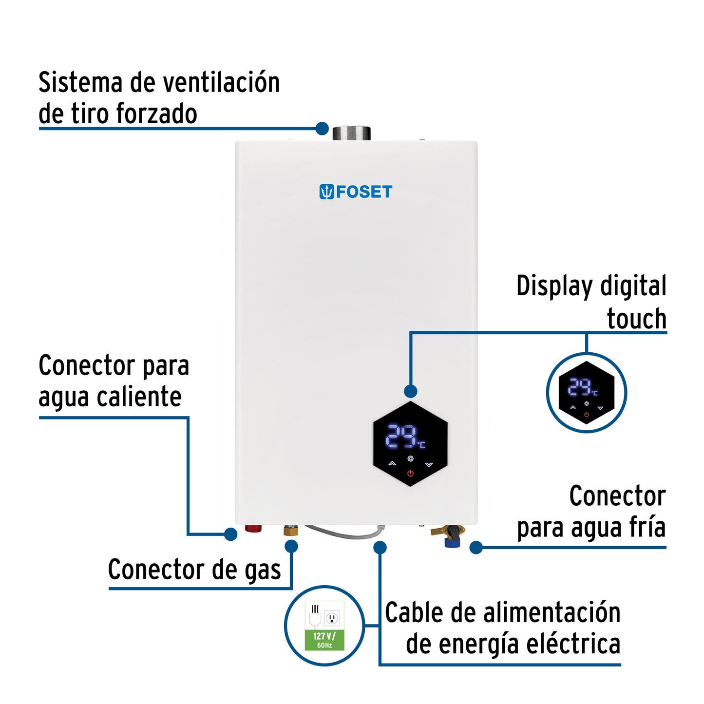 Calentador instantáneo modulante, 14L, 2 serv, gas LP, FOSET
