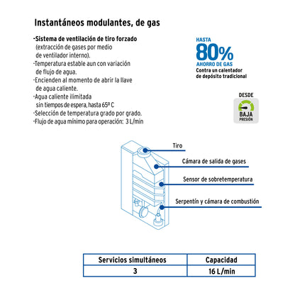 Calentador instantáneo modulante, 16L, 3 serv, gas LP, FOSET