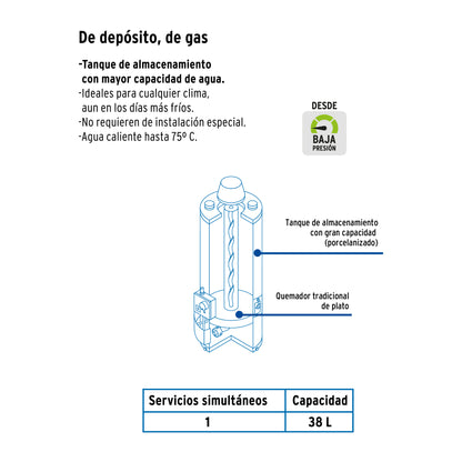 Calentador de depósito, 38L, 1 servicio, gas LP, FOSET