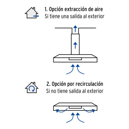 Campana Extractora Empotrable 50cm Negra FOSET - Cocina Profesional