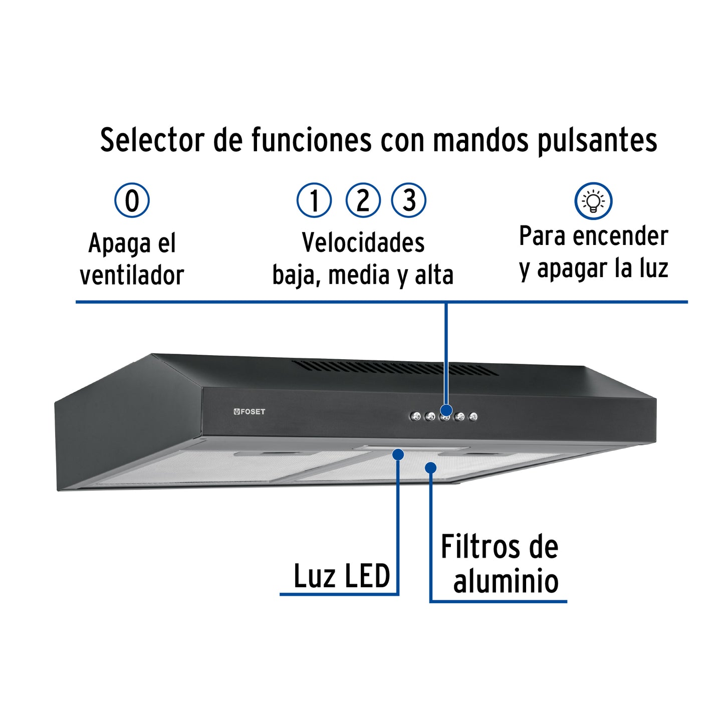 Campana Extractora Empotrable 50cm Negra FOSET - Cocina Profesional