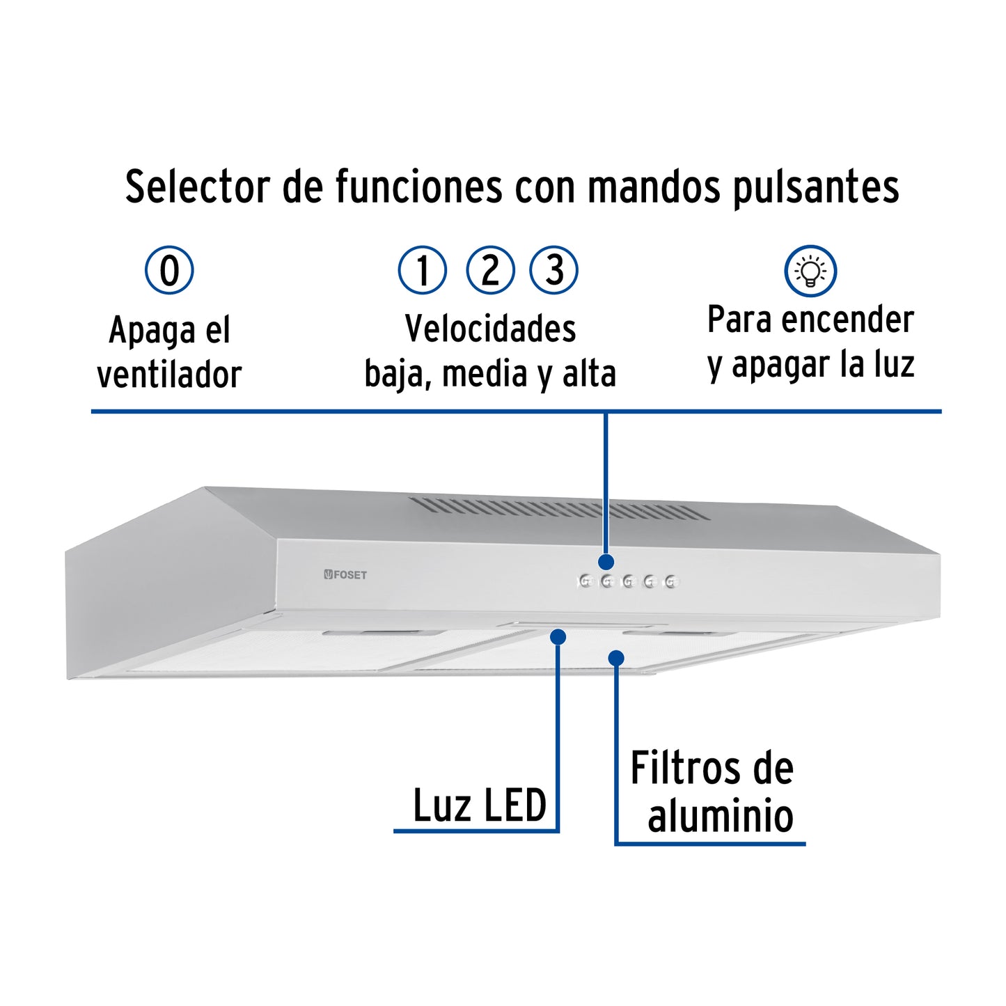 Campana Extractora Empotrable 50cm Acero Inoxidable FOSET - Cocina
