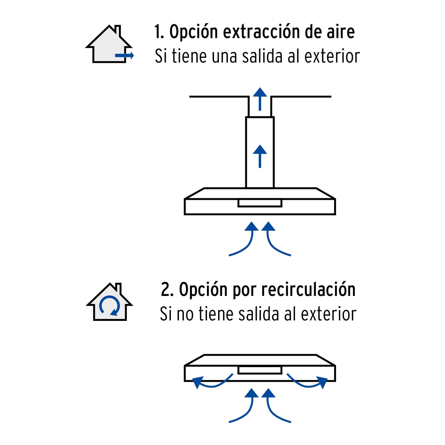 Campana Extractora de Cocina 60cm Empotrable Negra FOSET - Extractor de Humo