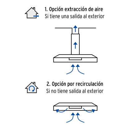 Campana Extractora de Cocina 60cm Empotrable Negra FOSET - Extractor de Humo