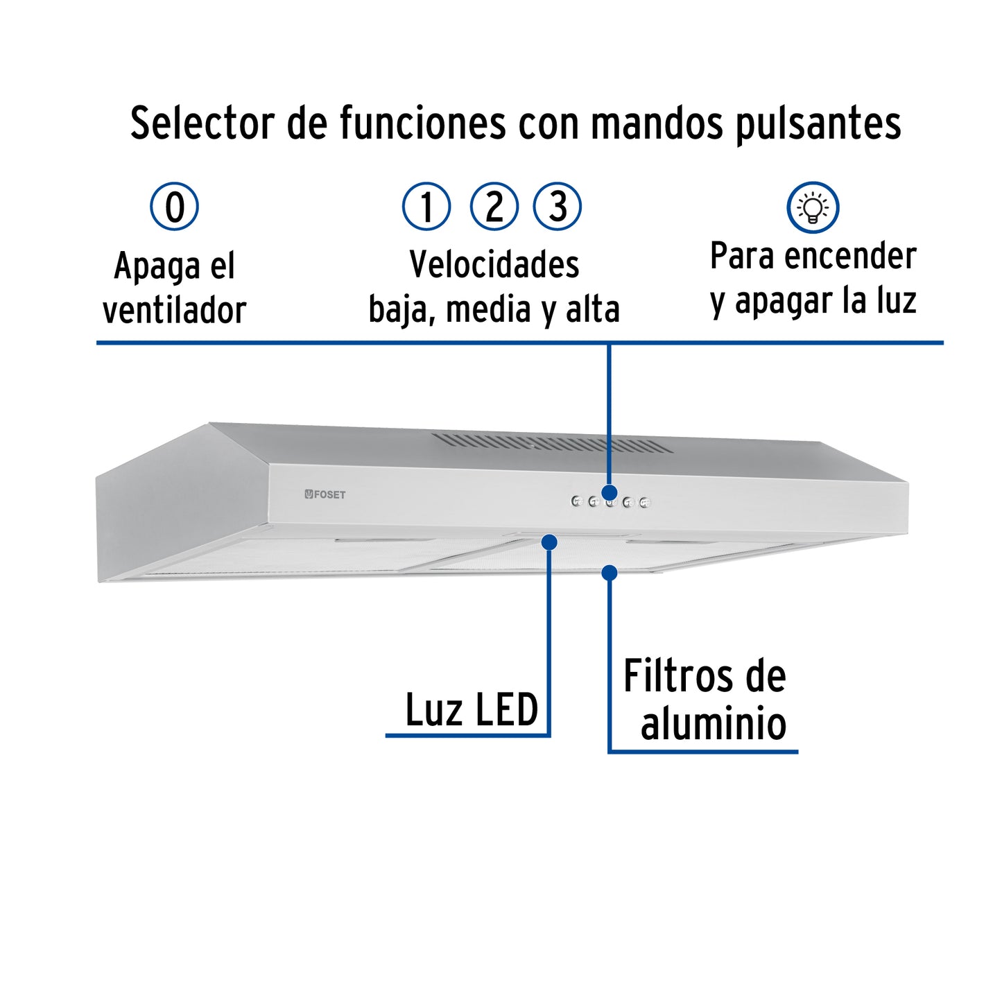 Campana Extractora Empotrable 60cm Acero Inoxidable FOSET - Cocina