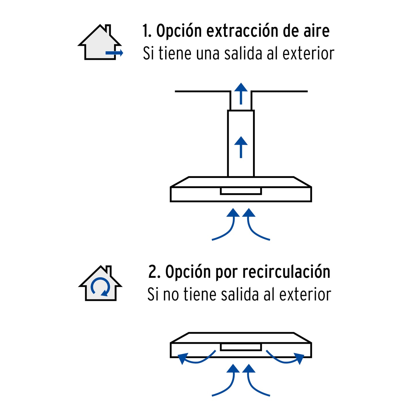 Campana Extractora Empotrable 60cm Acero Inoxidable FOSET - Cocina
