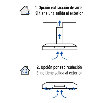Campana Extractora Empotrable 60cm Acero Inoxidable FOSET - Cocina