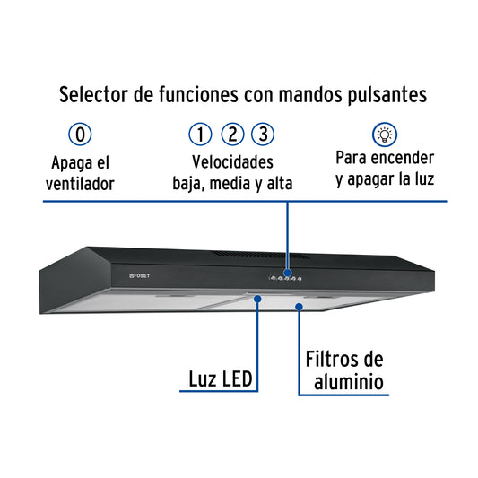 Campana Extractora Empotrable 75cm FOSET Negra - 3 Velocidades LED Filtros Lavables