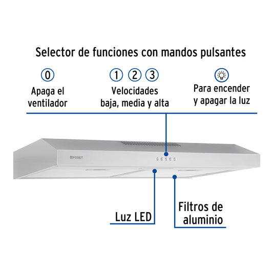 Campana Extractora Empotrable 75cm FOSET Acero Inoxidable - 3 Velocidades LED Filtros Lavables