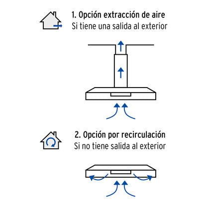 Campana Extractora Empotrable 80 cm Negra FOSET - Cocina Profesional