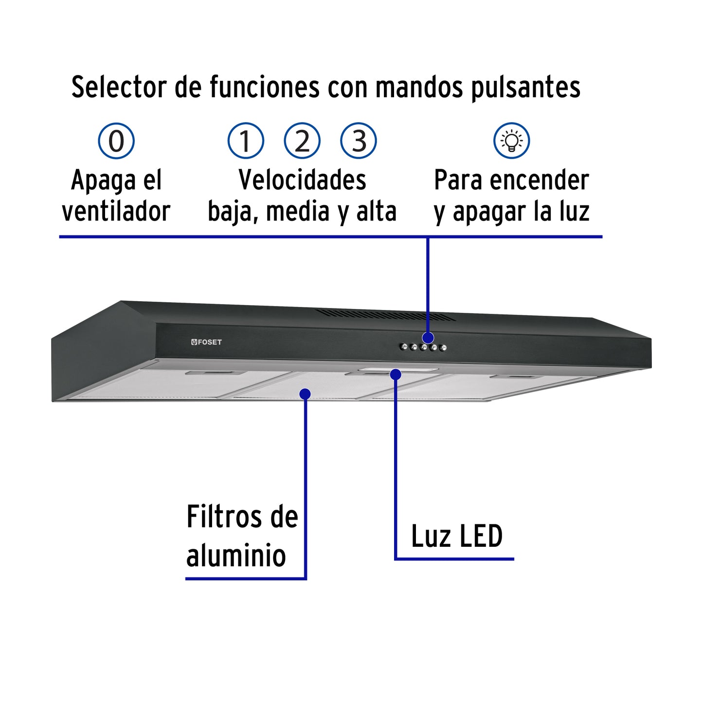 Campana Extractora Empotrable 80 cm Negra FOSET - Cocina Profesional