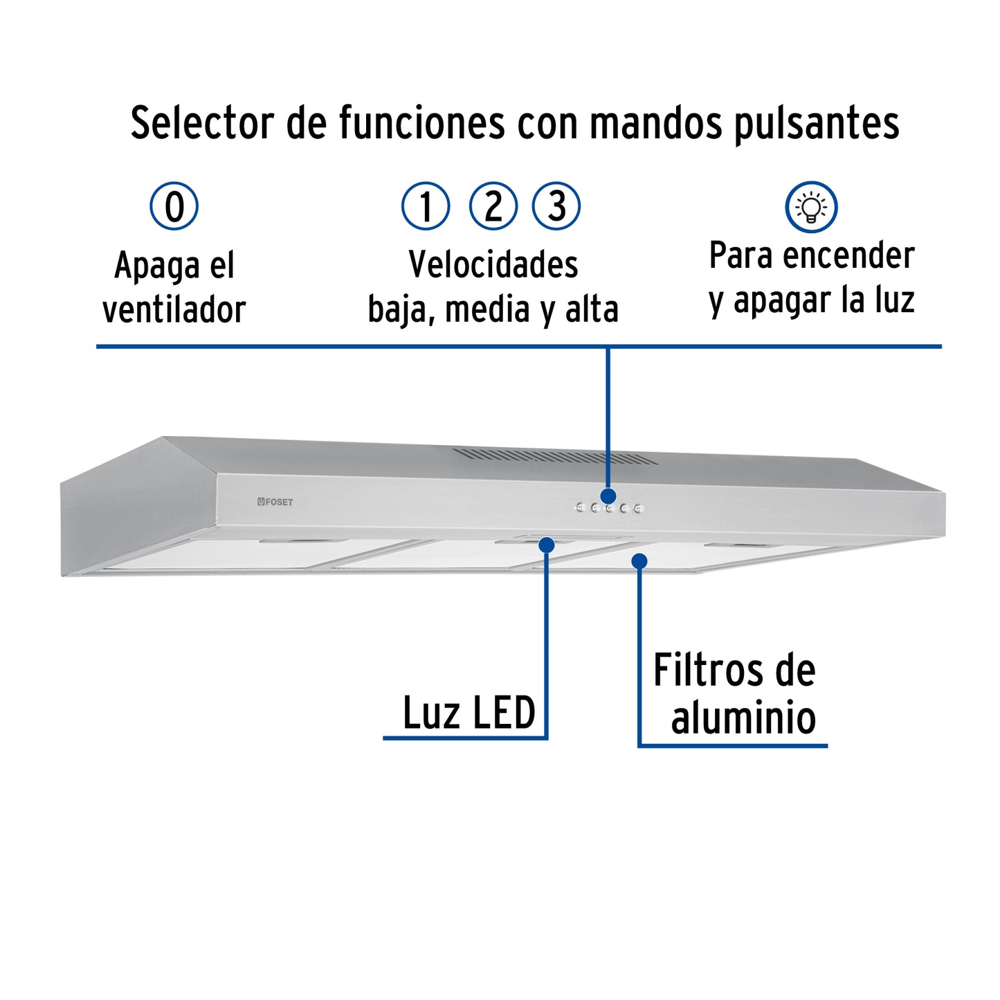 Campana Extractora 80cm Empotrable Acero Inoxidable FOSET - Cocina Integral