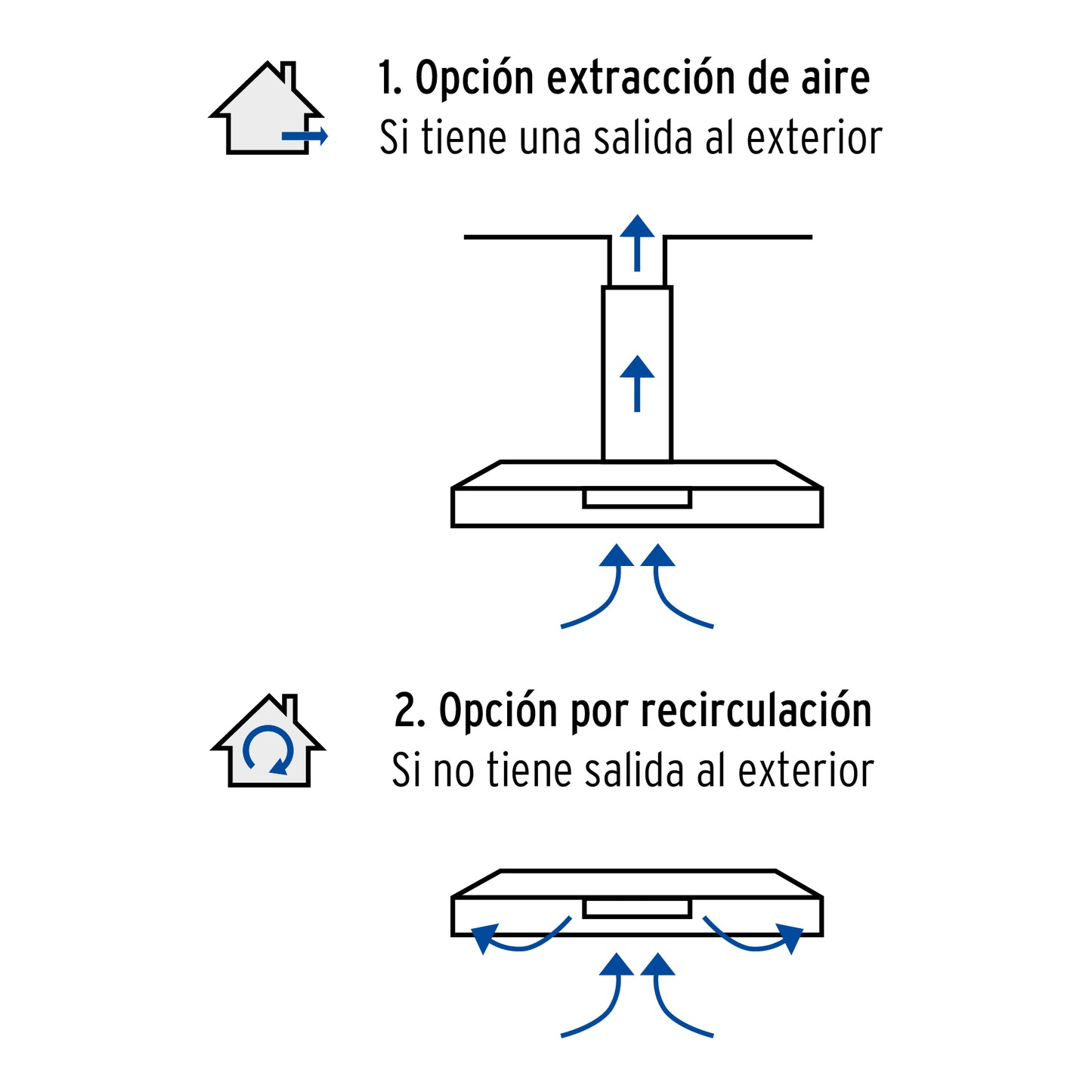 Campana Extractora 80cm Empotrable Acero Inoxidable FOSET - Cocina Integral