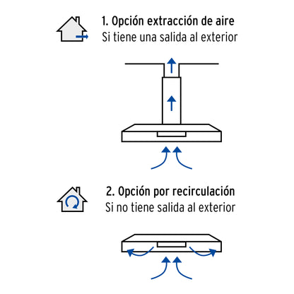 Campana Extractora 80cm Empotrable Acero Inoxidable FOSET - Cocina Integral