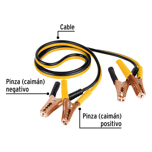 Cables Pasa Corriente Pretul 2m 125A - Solución Profesional para Arranque de Batería Descargada - Cable Aluminio Cobre 10 AWG con Pinzas PVC y Funda Transporte - CAP-2010P