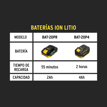 Cargador Baterías Ion Litio 20V PRETUL - Carga 3X Más Rápido, Compatible BAT-20PR BAT-20P4, Cargador Rápido Profesional