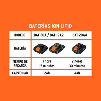 Cargador de Baterías Ion Litio 12V 20V TRUPER PRO CAR-INA2 - Carga Rápida 17% Más Veloz