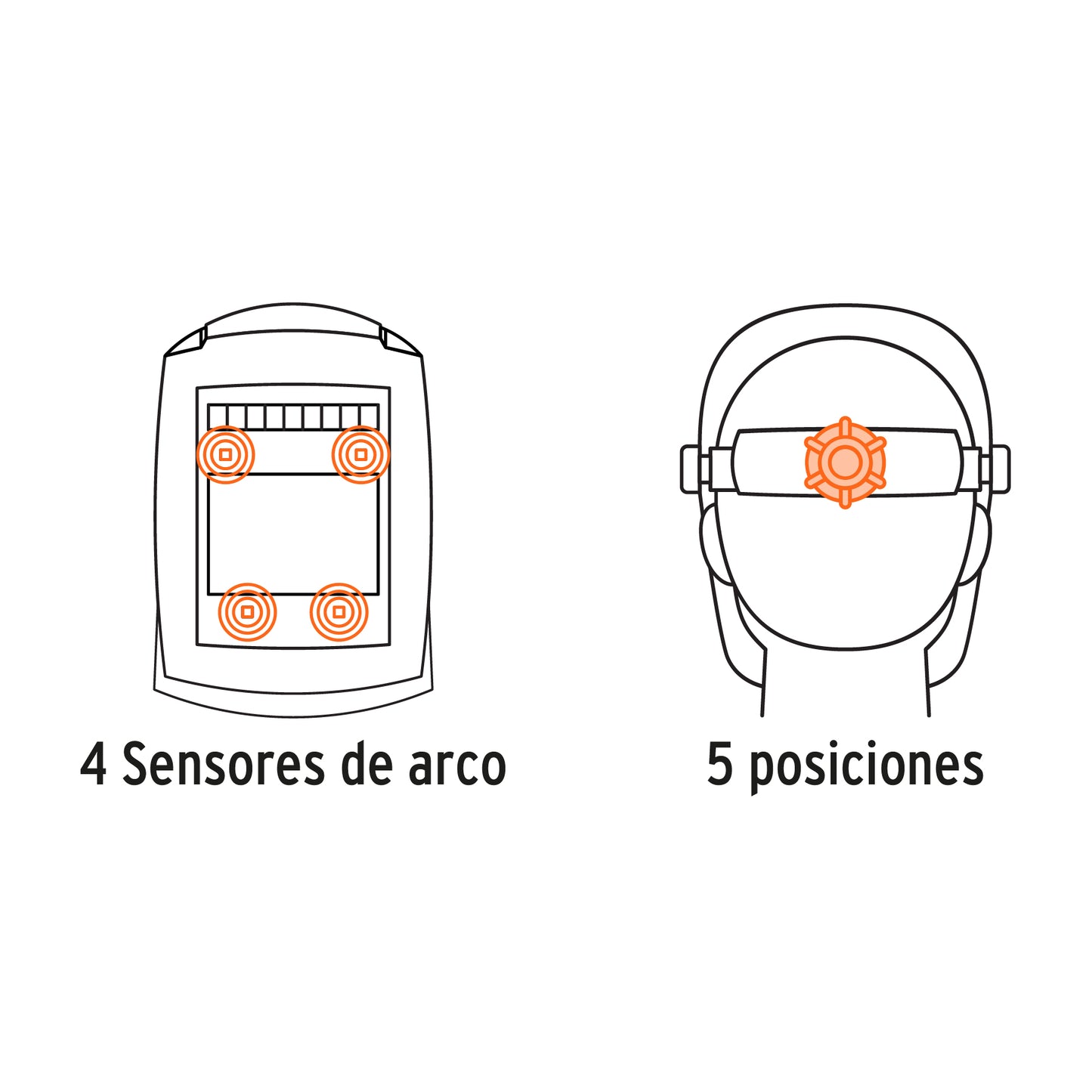 Careta Electrónica Profesional para Soldar TRUPER CAREL-13 - Sombra Variable 9-13 con Tecnología True Color - Reduce Fatiga Ocular y Mejora Precisión en Soldadura