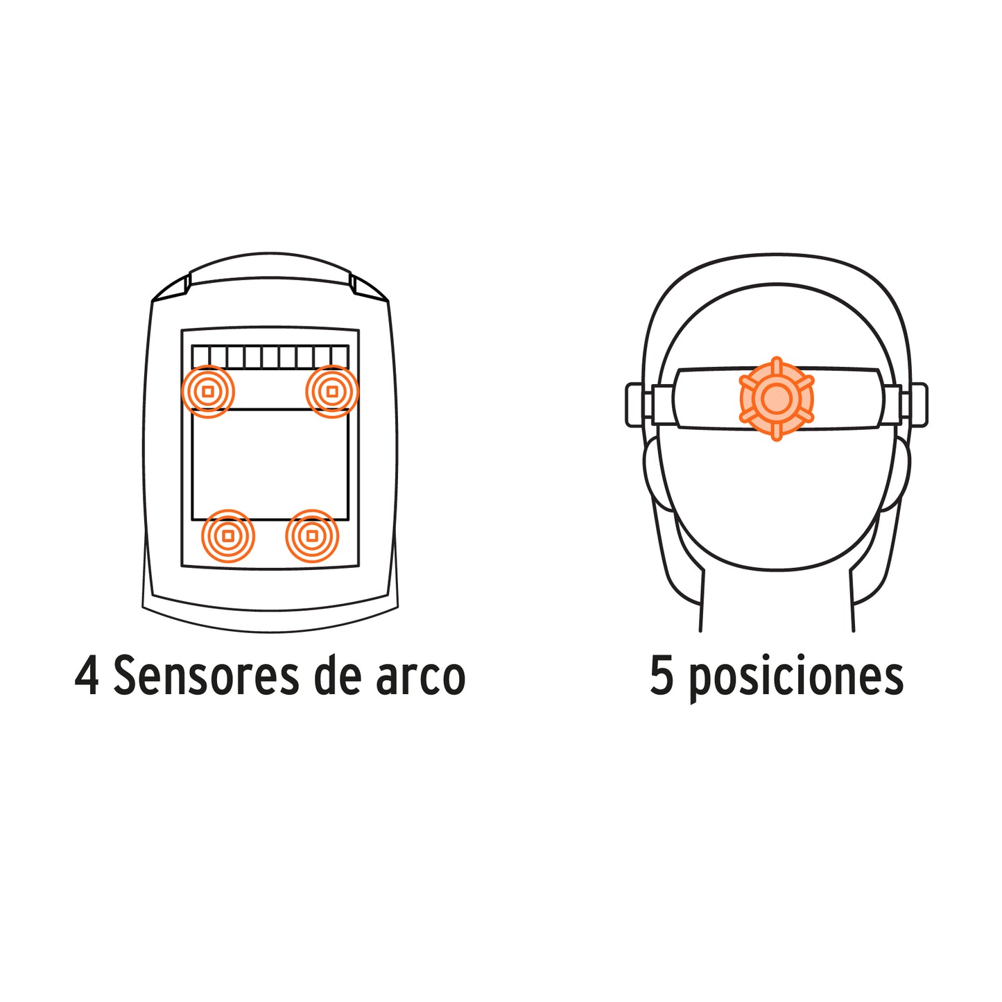 Careta Electrónica Soldadura CAREL-913C Digital 9-13 Profesional - Protección Ocular Automática con Filtro True Color