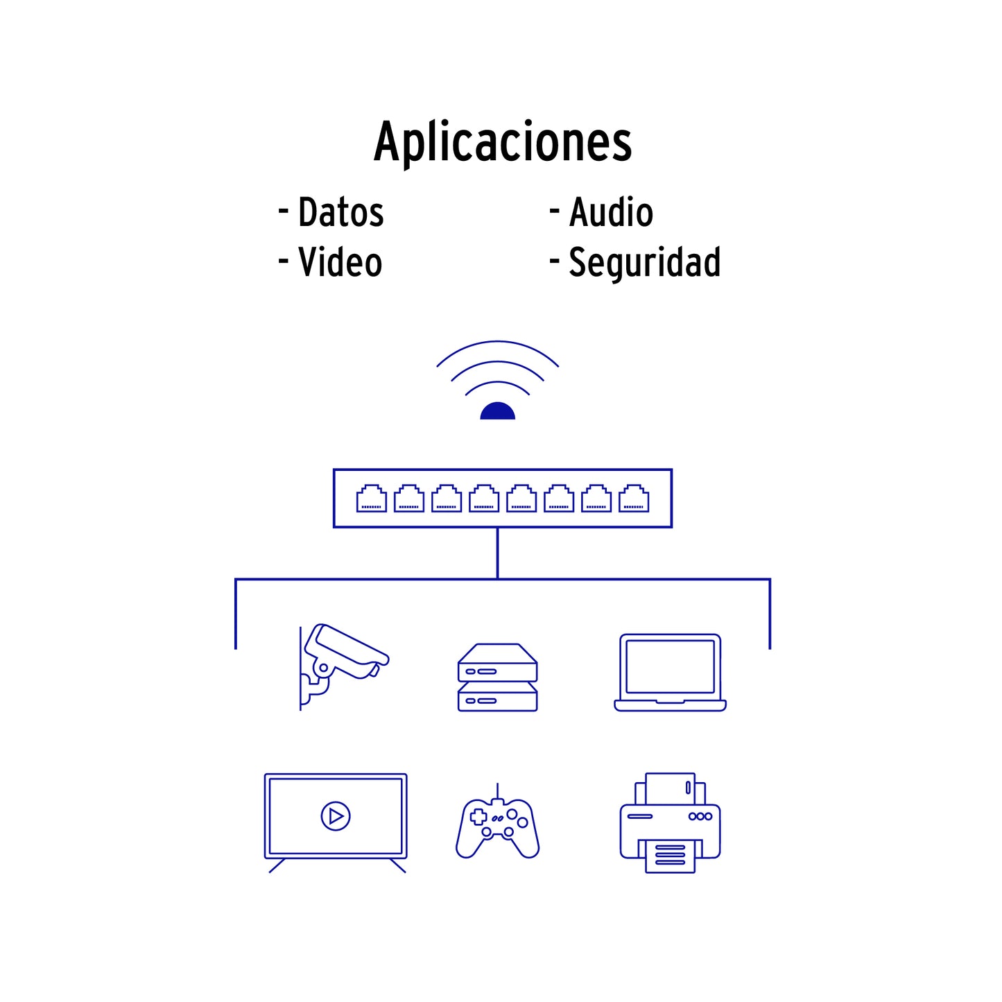 cable UTP CAT6 blanco VOLTECK por metro o en bobina de 305m. Ideal para redes de alta velocidad.