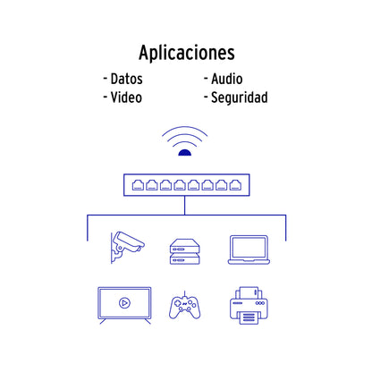 cable UTP CAT6 blanco VOLTECK por metro o en bobina de 305m. Ideal para redes de alta velocidad.