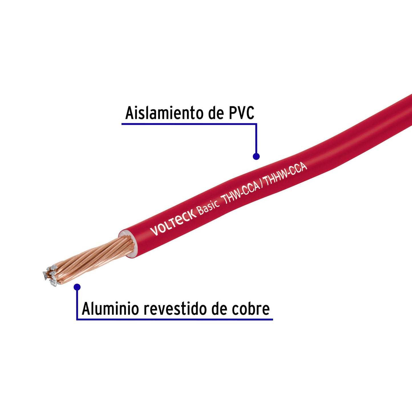 Cable THW CCA 12 AWG Rojo 100m - Instalación Eléctrica Residencial y Comercial - Aluminio Revestido Cobre PVC - CCA-12R